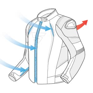 Shima Solid Pro Textile Touring Jacket Ventilation
