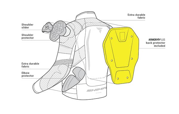 Shima Solid Pro Textile Touring Jacket Exploded view