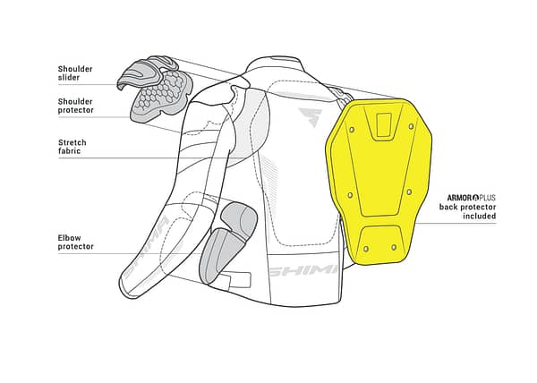 Shima Bandit Leather Sports Riding Jacket Exploded view