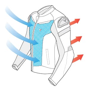 Shima Piston Leather Mesh Sports Jacket Ventilation